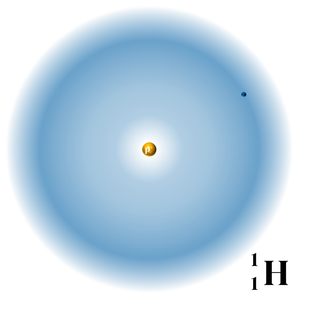 Modellhafte Darstellung von Protium