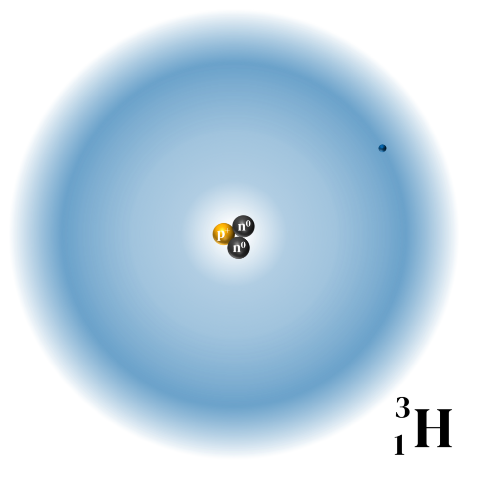 Modellhafte Darstellung von Tritium