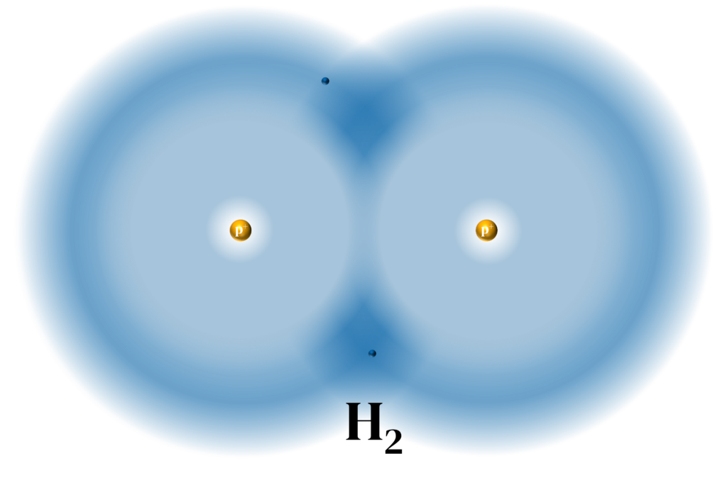 Modellhafte Darstellung eines Wasserstoff-Moleküls